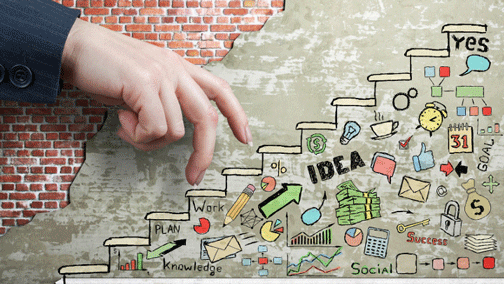 Propiedad Intelectual